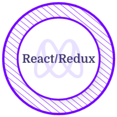 Microverse React & Redux Module badge