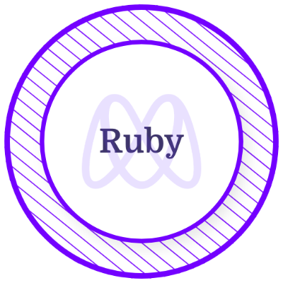 Microverse Ruby/Databases Module badge